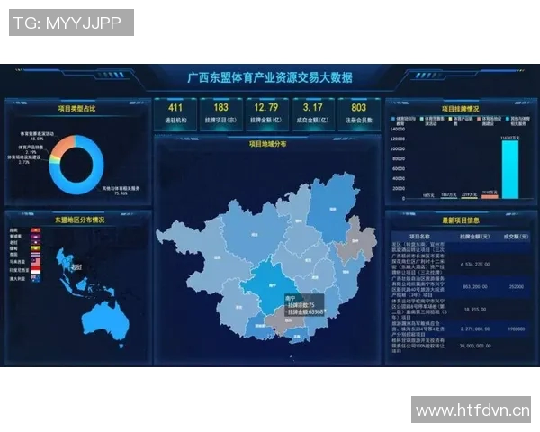 体育RPT引领未来发展趋势:深度剖析体育行业的创新与挑战 体育RPT引领未来发展趋势:深度剖析体育行业的创新与挑战